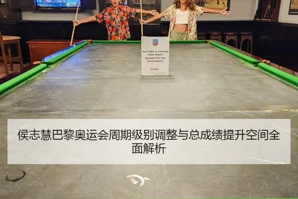 侯志慧巴黎奥运会周期级别调整与总成绩提升空间全面解析